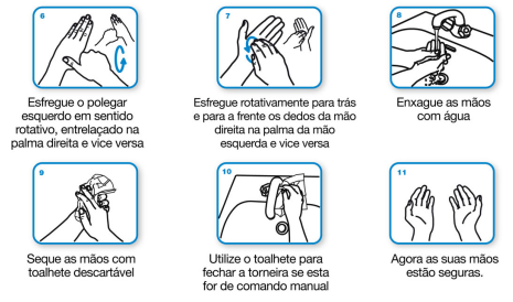 procedimento higienização maos lavar maos agua e sabaoo